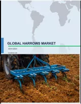 Harrows Market Analysis: Global Market Size, Market Forecast, & Industry Analysis 2018 - 2022